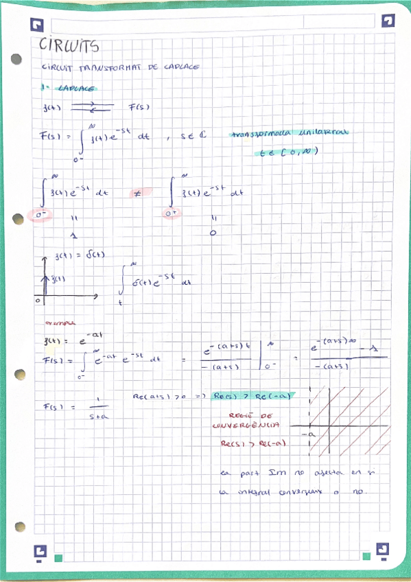 Miniatura del documento TransformatDeLaplace.pdf
