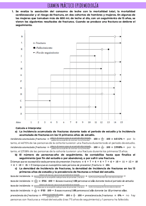 Miniatura del documento EXAMEN PRÁCTICO EPIDEMIOLOGÍA (16/05/25).pdf