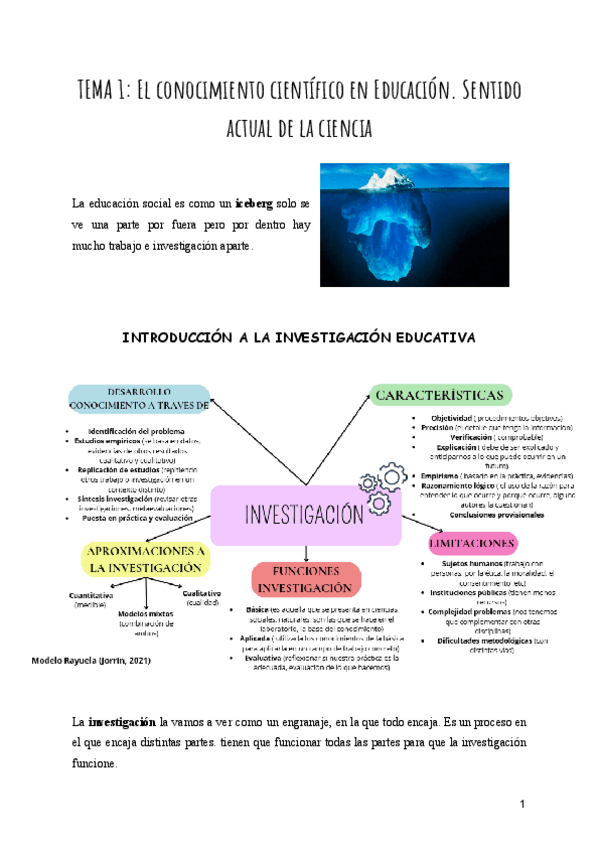 Miniatura del documento TEMA-1-El-conocimiento-cientifico-en-Educacion.-Sentido-atual-de-la-ciencia..pdf