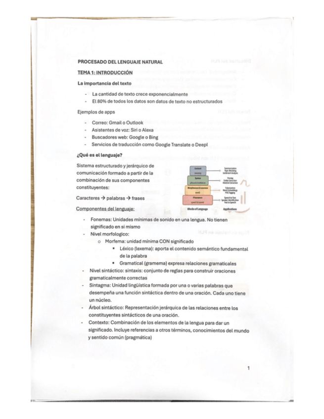 Miniatura del documento APUNTES.pdf