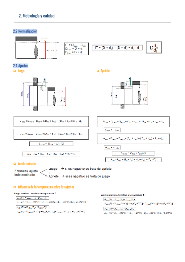 Miniatura del documento Formulario Sistemas de Fabricacion.pdf