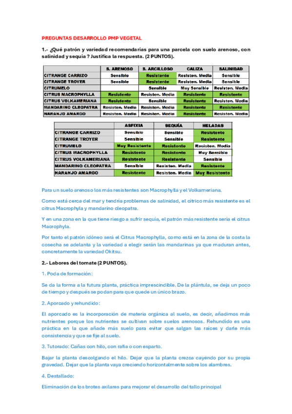 Miniatura del documento EXAMEN-PMP-MAYO-2025-RESUELTO.pdf