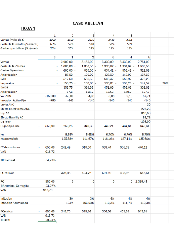 Miniatura del documento CASO-ABELLAN.pdf