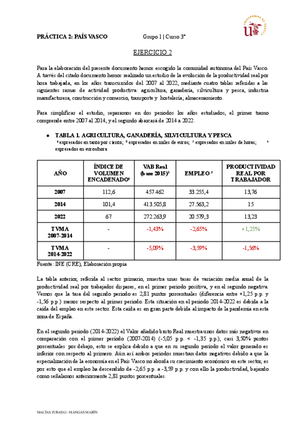 Miniatura del documento PRACTICA-2.pdf