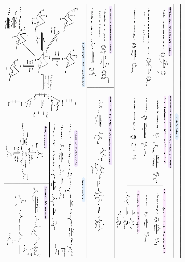 Miniatura del documento Tabla-Resumen-3er-Parcial.pdf