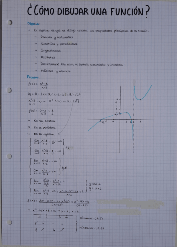Miniatura del documento DIBUJO-DE-FUNCIONES.pdf