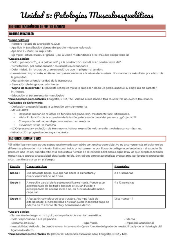 Miniatura del documento Unidad-5-Patologias-Musculoesqueleticas.pdf