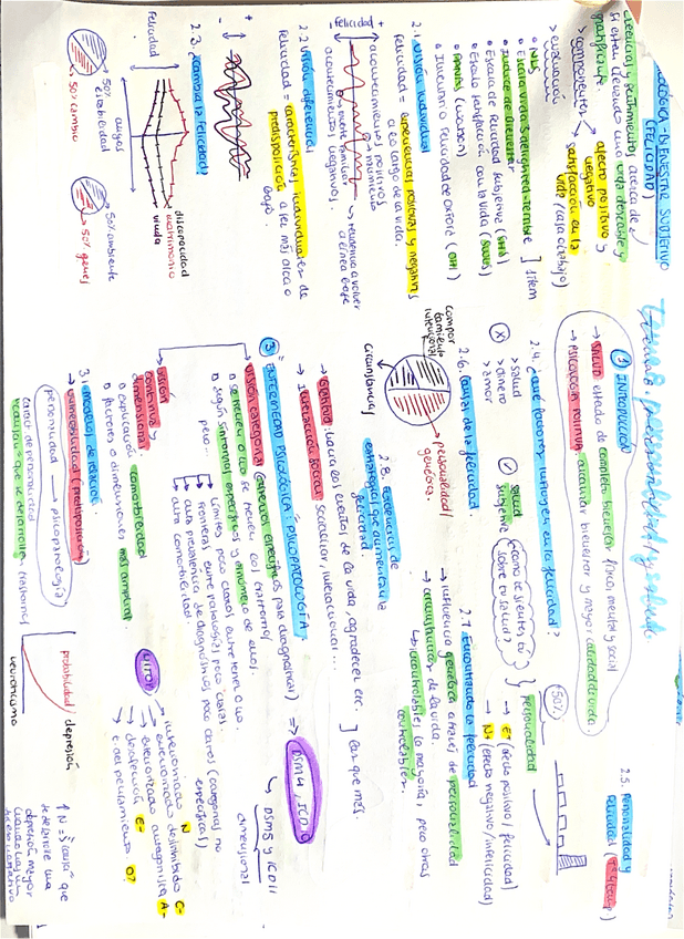 Miniatura del documento tema-8-personalidad-esquema.pdf