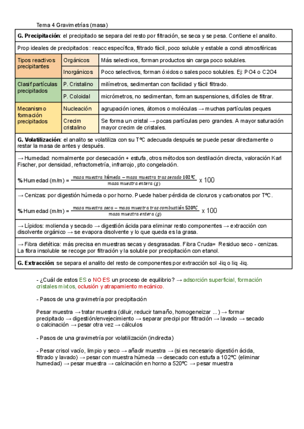 Miniatura del documento TEMA-4-GRAVIMETRíAS-RESUMEN-EXPRESS-ANALISIS-QUIMICO.pdf