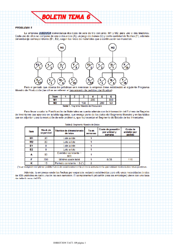 Miniatura del documento EJERCICIOS-TEMA-6-RESUELTOS.pdf