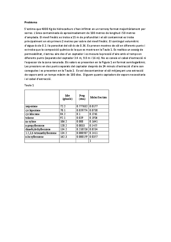 Miniatura del documento Solucio-Problema-6.pdf