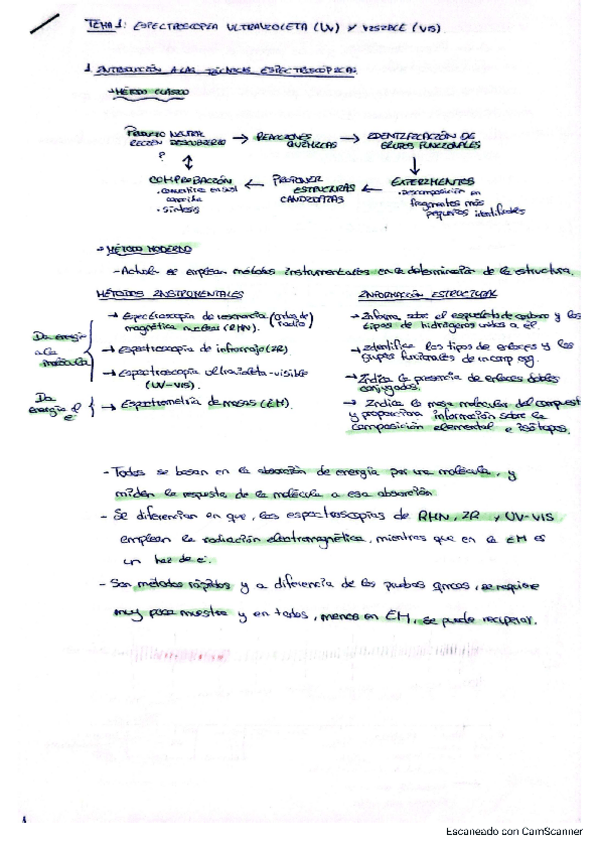 Miniatura del documento Tema-1-org-II.pdf