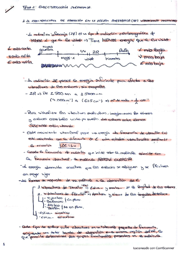 Miniatura del documento Tema-2-org-II.pdf