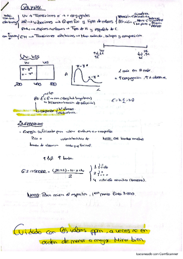 Miniatura del documento Resumen-primer-parcial-organica.pdf