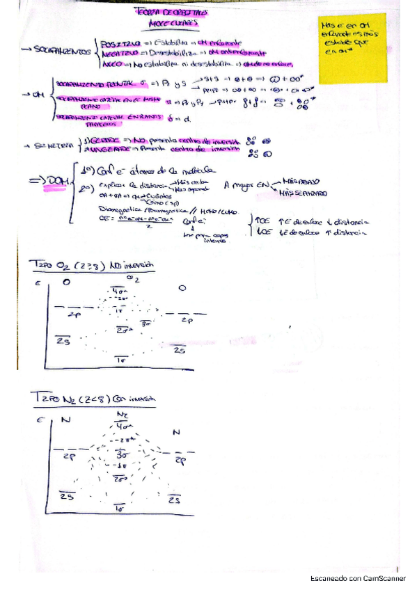Miniatura del documento Resumen-T2-inorganica.pdf