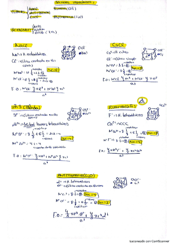 Miniatura del documento Resumen-T3.2-inorganica.pdf