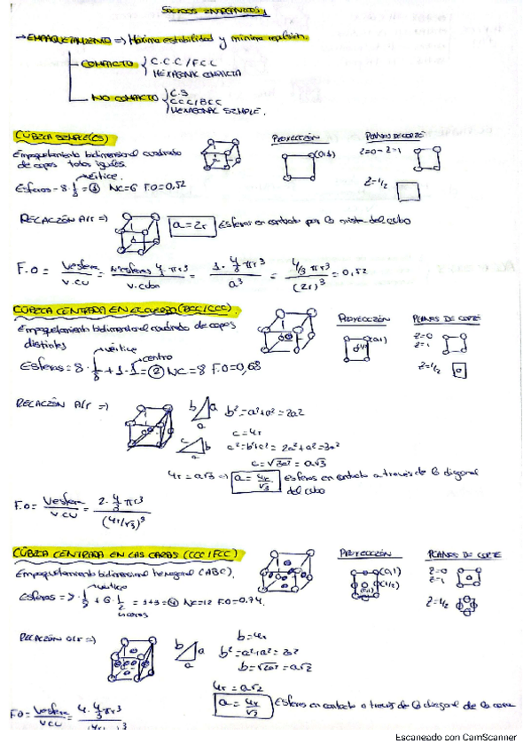 Miniatura del documento Resumen-T3.1-inorganica.pdf
