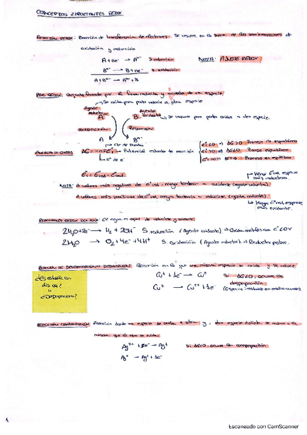 Miniatura del documento Tema-5-inorganica.pdf