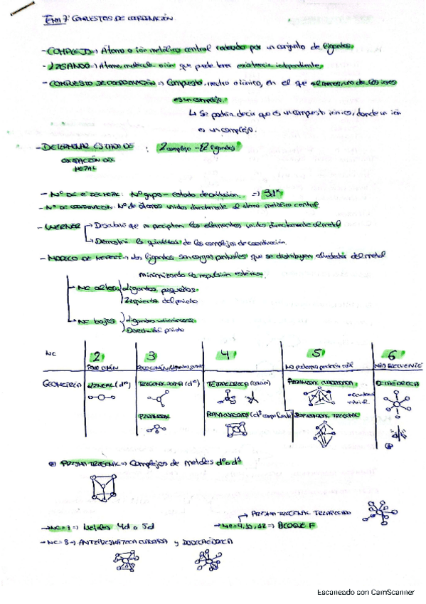 Miniatura del documento Tema-7-inorganica.pdf