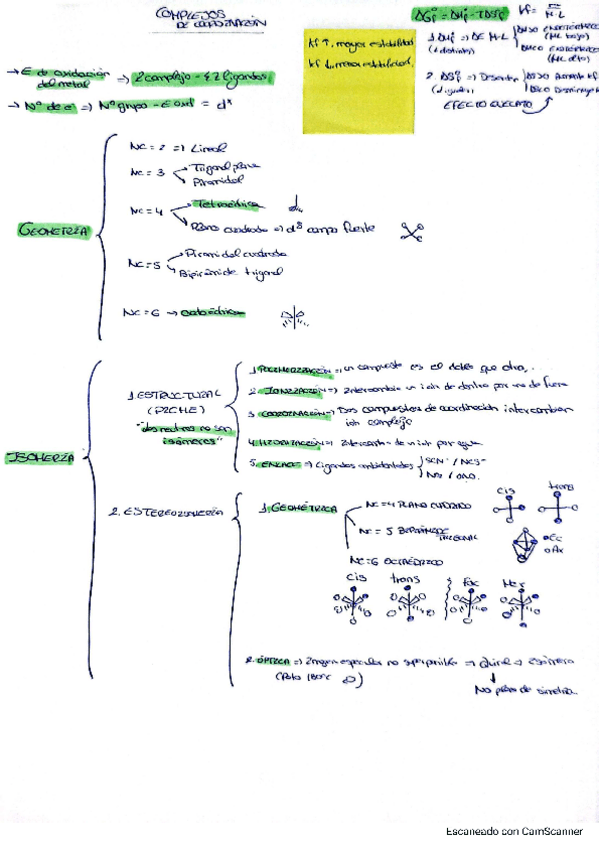 Miniatura del documento Resumen-T-7-inorganica.pdf