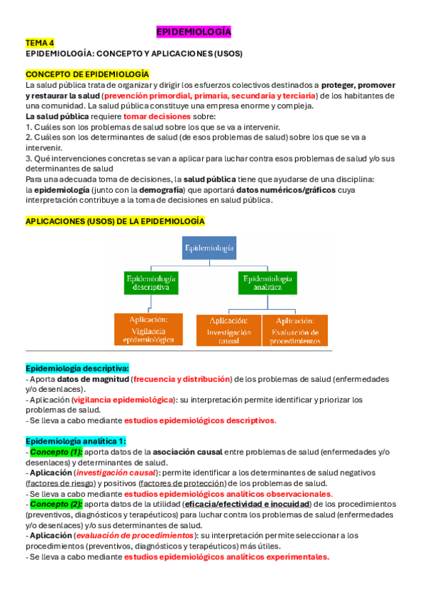 Miniatura del documento Tema-4-Epidemiologia-concepto-y-aplicaciones.pdf