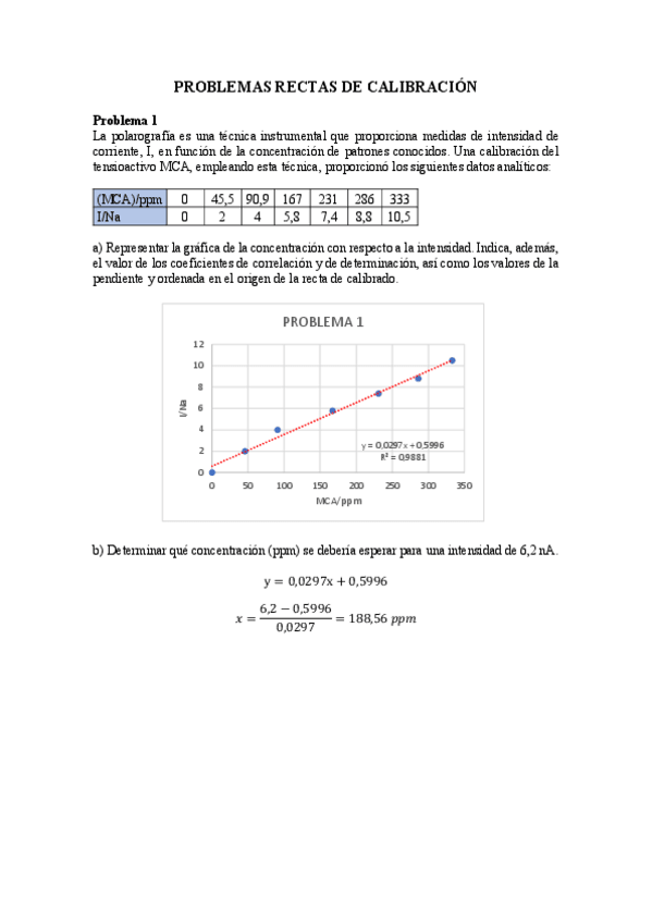 Miniatura del documento PROBLEMAS-RECTAS-DE-CALIBRACION.pdf