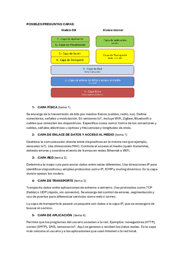 Miniatura del documento REDES-Y-SEGURIDAD-FINAL.pdf