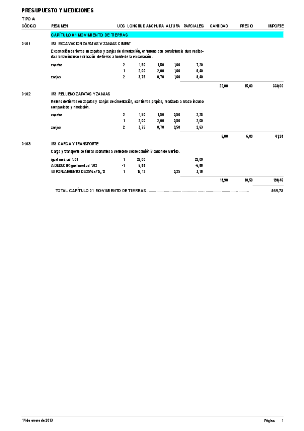 Miniatura del documento PRSDMED.pdf