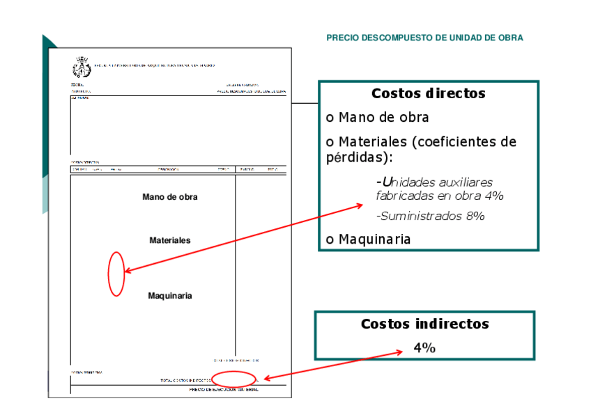 Miniatura del documento Esquemas-precios.pdf
