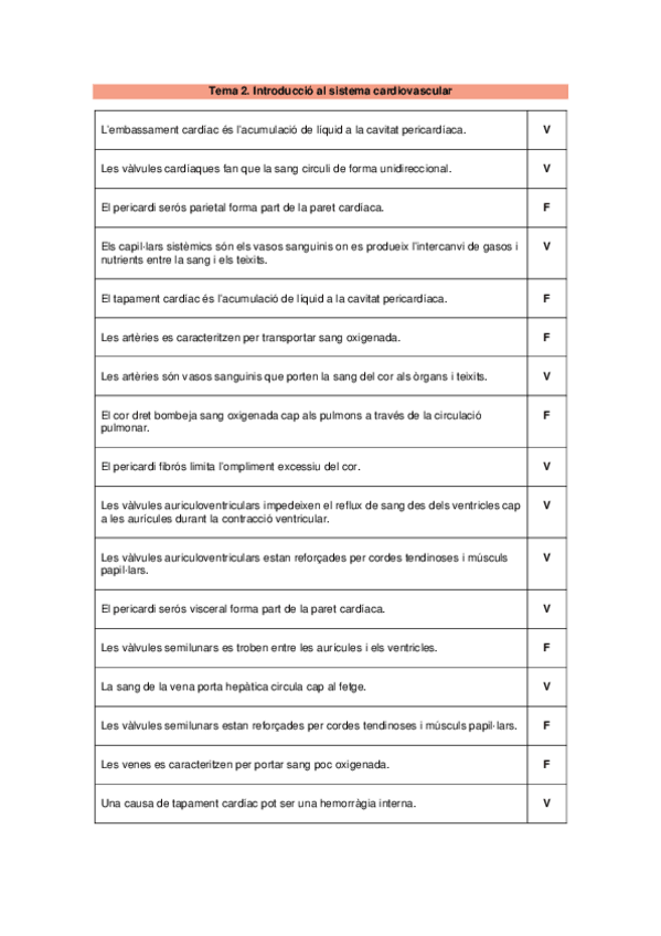 Miniatura del documento Autoavaluacio-TOT-Fisiologia-i-fisiopatologia-II.pdf