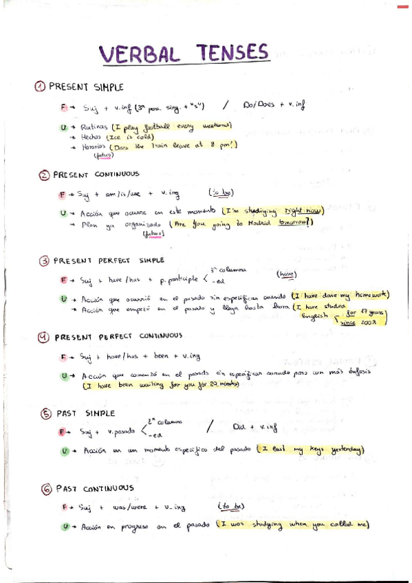 Miniatura del documento VerbalTenses.pdf