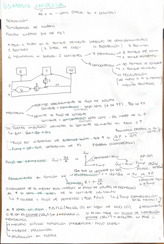 Miniatura del documento apuntes-examen-practicas.pdf