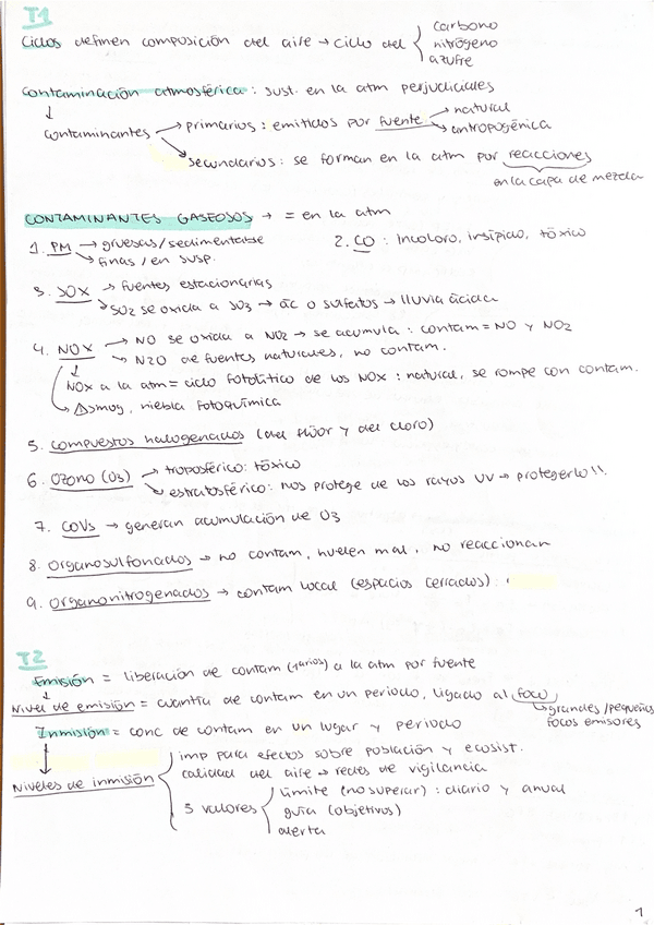 Miniatura del documento parcial-1-resumenes-teoria-t1-t8--formulario.pdf
