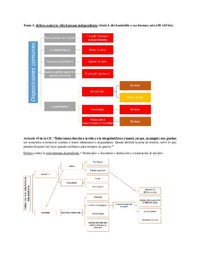 Miniatura del documento Tema-1-derecho-penal.pdf