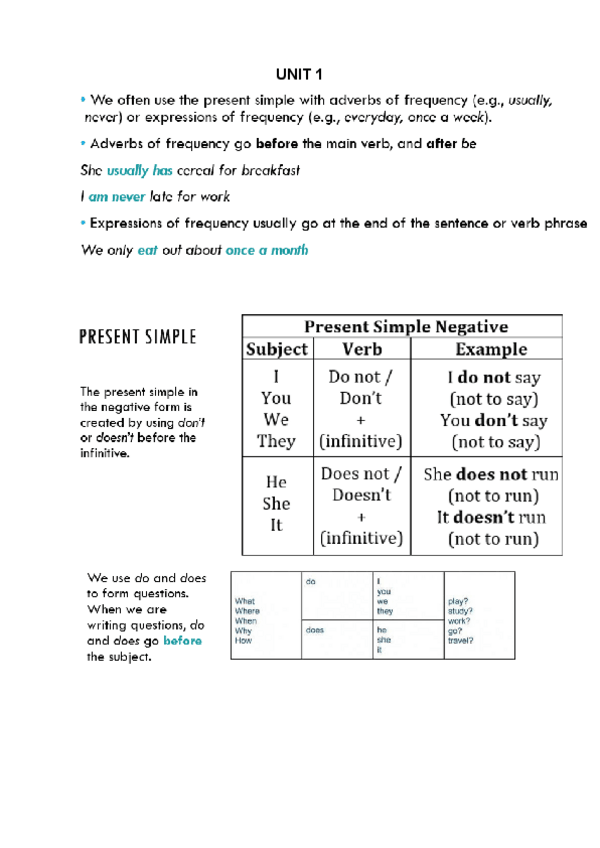 Miniatura del documento grammar-ingles-1.pdf