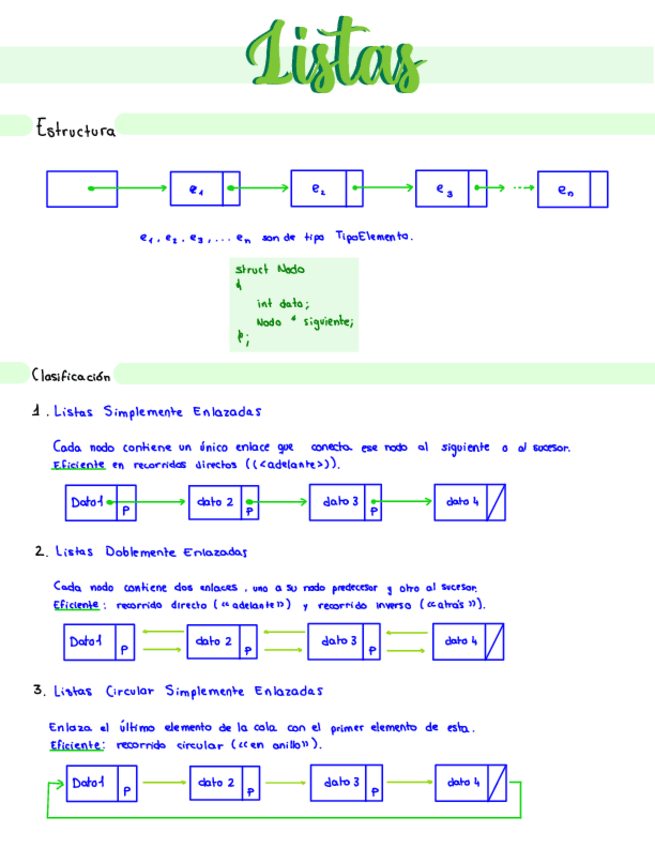 Miniatura del documento Listas.pdf