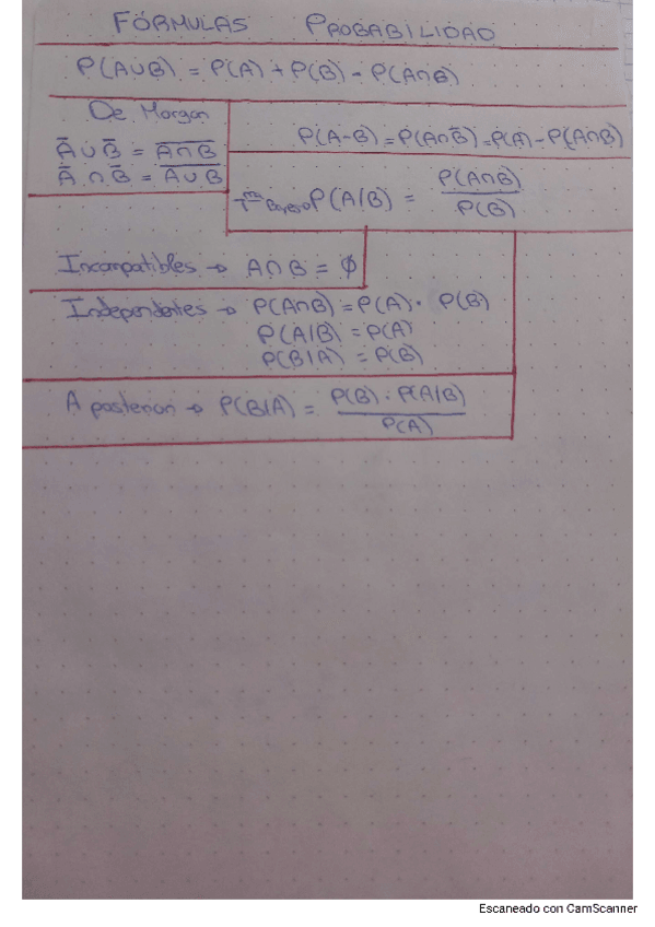 Miniatura del documento FORMULAS-PROBABILIDAD.pdf