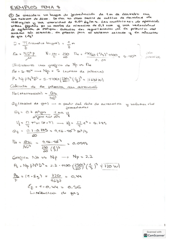 Miniatura del documento Ejemplo-transferencia-T8.pdf
