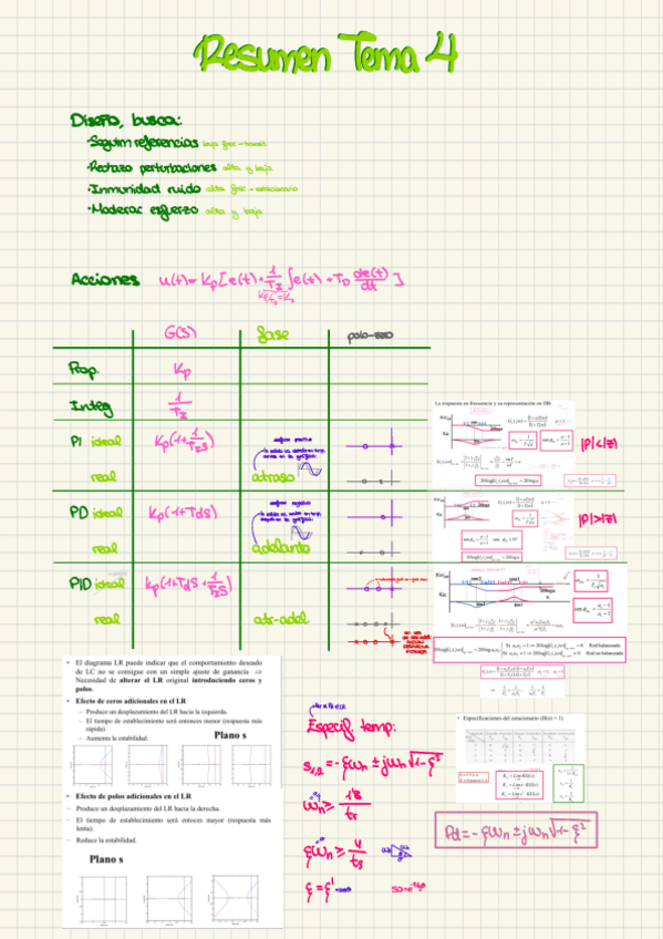 Miniatura del documento Resumen-Tema-4.pdf