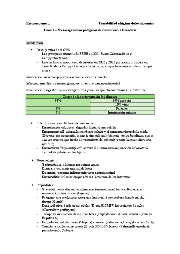 Miniatura del documento Resumen-tema-1-Microorganismos-patogenos-de-transmision-alimentaria.pdf