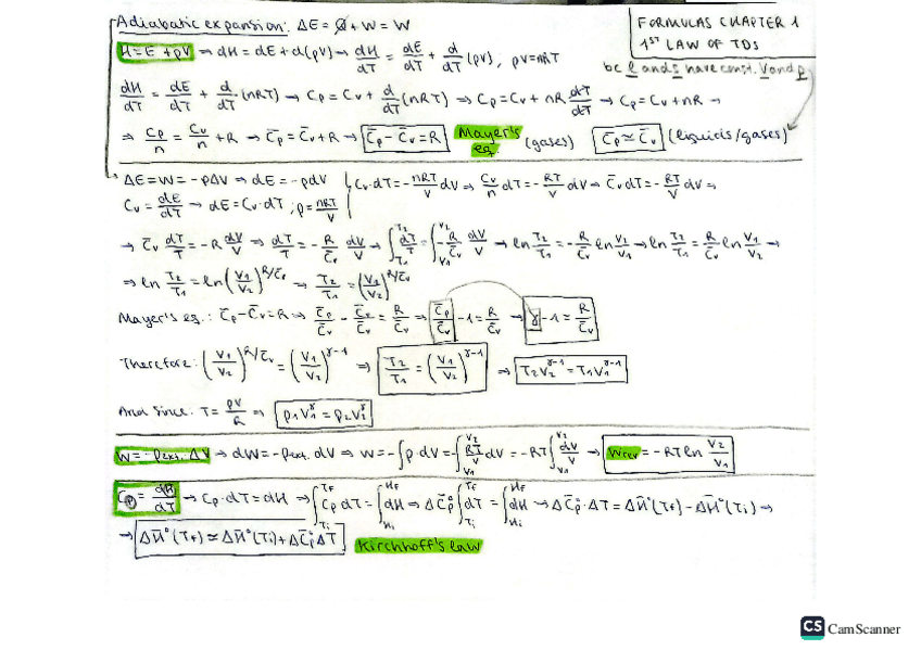 Miniatura del documento Formulas-per-chapter.pdf