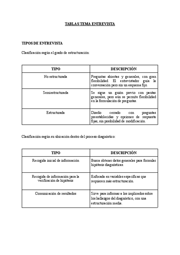 Miniatura del documento TABLAS-TEMA-ENTREVISTA.pdf