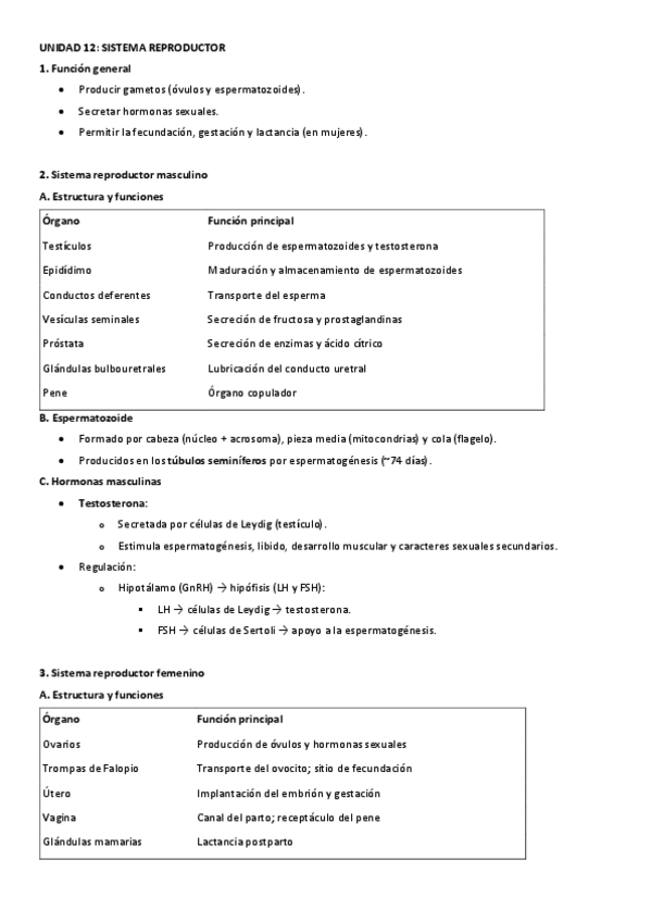 Miniatura del documento UNIDAD-12-SISTEMA-REPRODUCTOR.pdf