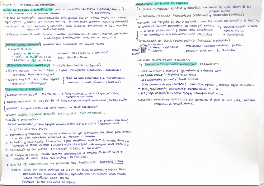 Miniatura del documento Esquema-T3-Bloques-de-hormigon.pdf