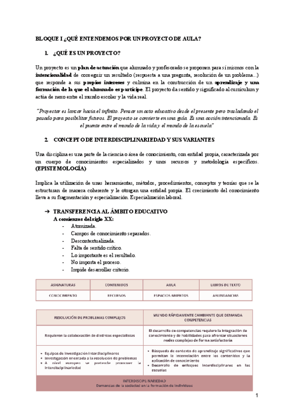 Miniatura del documento Temario-completo-proyectos.pdf