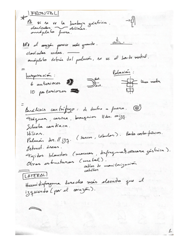 Miniatura del documento Esquemas-Rayos-I.pdf