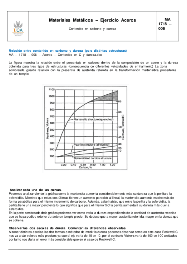 Miniatura del documento 006-Contenido en C y dureza.pdf