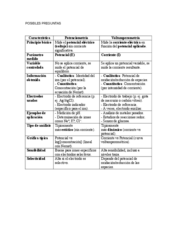Miniatura del documento POSIBLES-PREGUNTAS-EXAMEN.pdf