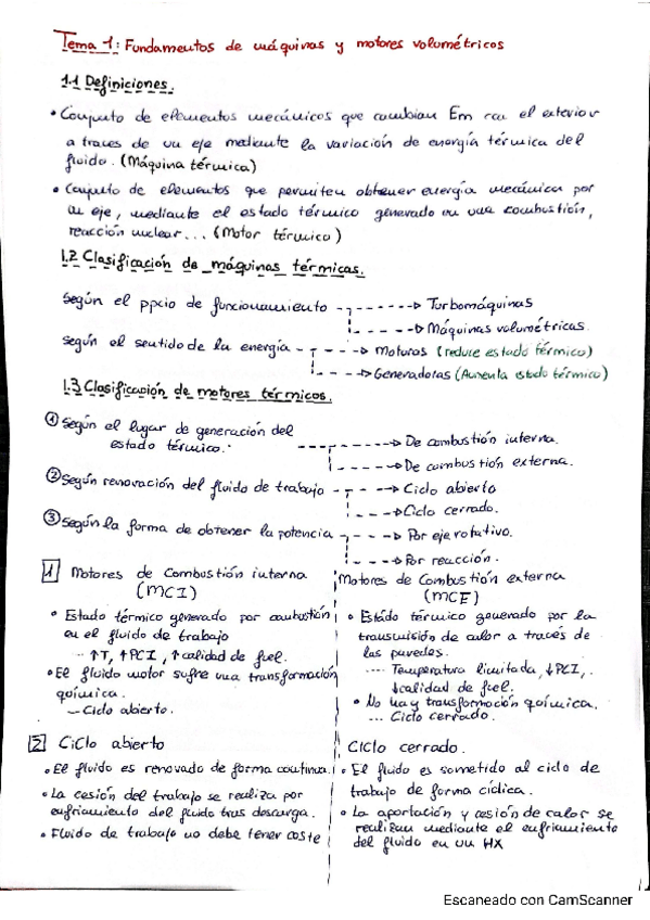 Miniatura del documento Apuntes-del-PEC-1.pdf