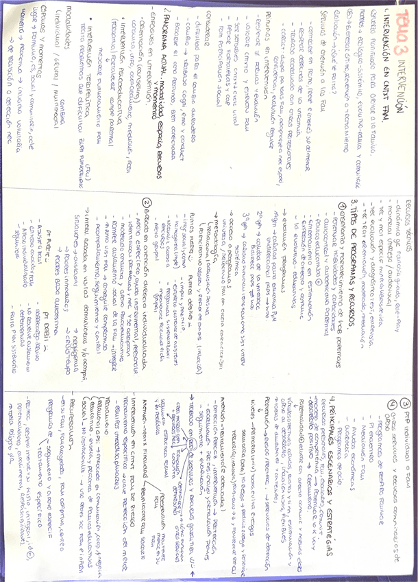 Miniatura del documento T3-ESQUEMA-REPASO.pdf